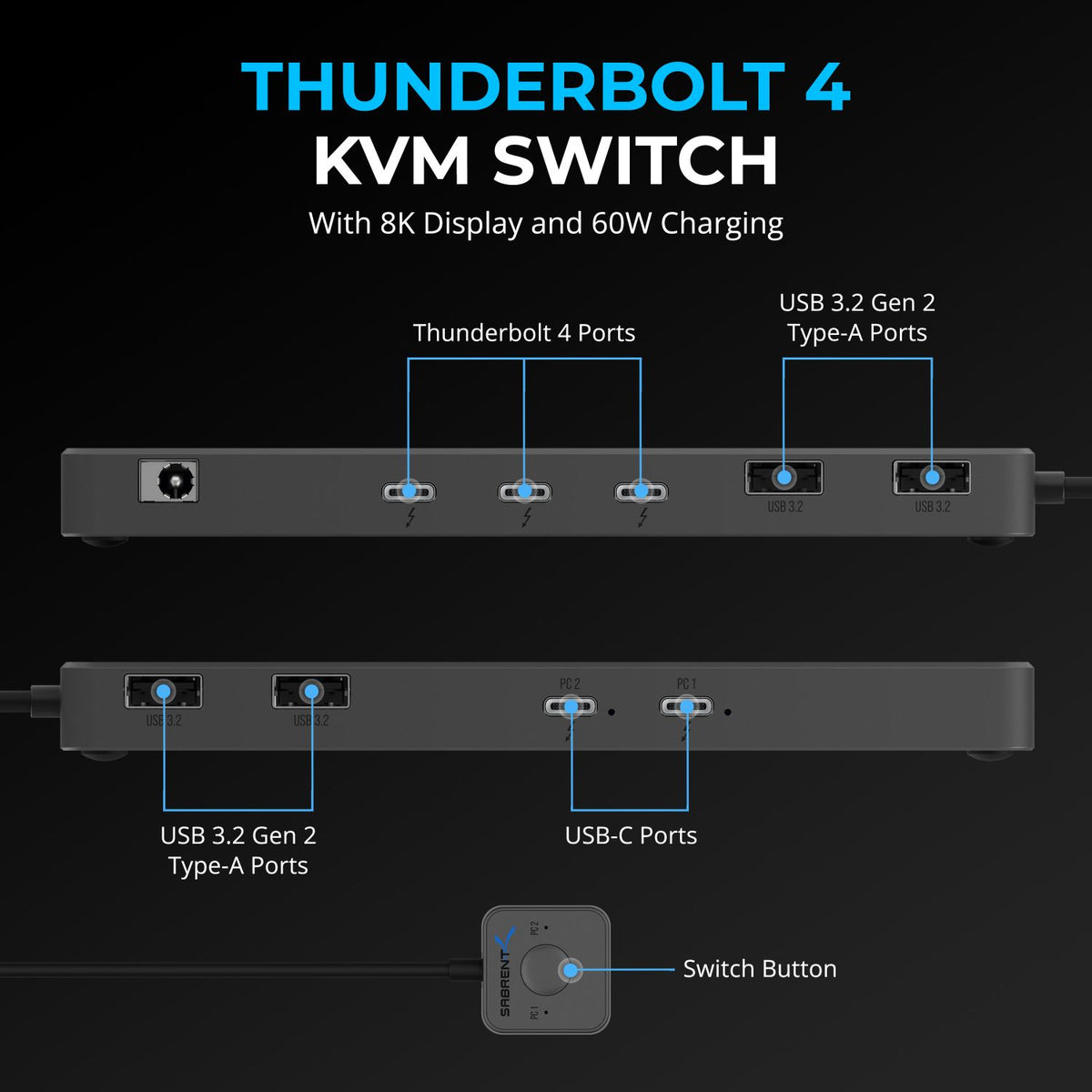 Thunderbolt 4 KVM Switch